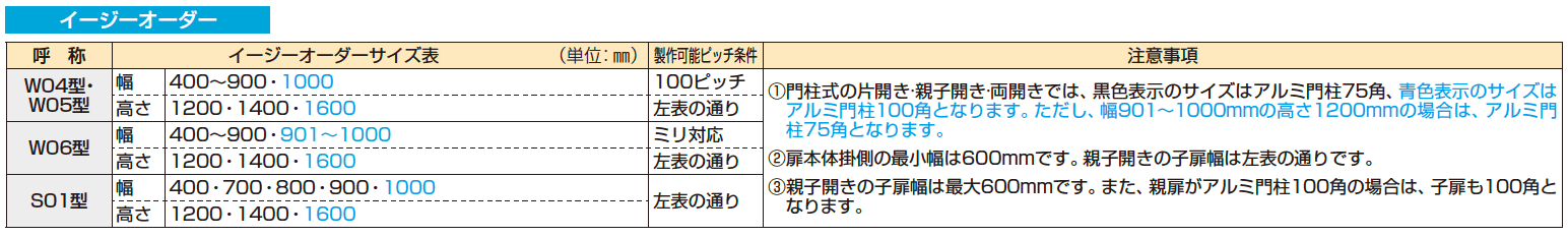 〔ピタットKey システム〕電気錠付 ルシアス 門扉シリーズ W05型 【2022年版】_価格_3