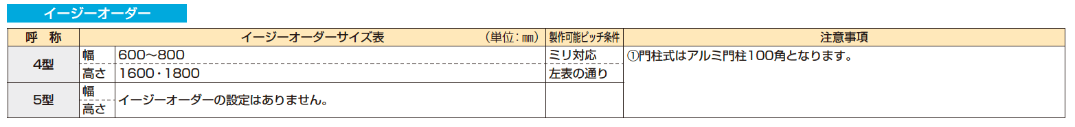 電気錠付共用門扉 エクスティアラ 門扉5型【2023年版】_価格_2