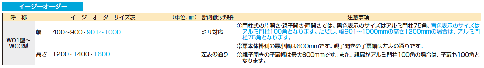 〔ピタットKey システム〕電気錠付 ルシアス 門扉シリーズ W01型 【2022年版】_価格_3