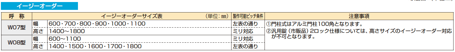 〔通用口用共用門扉〕ルシアス 門扉W07型【2023年版】_価格_2