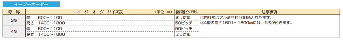 電気錠付共用門扉 シンプレオ 門扉4型 【2022年版】_価格_5