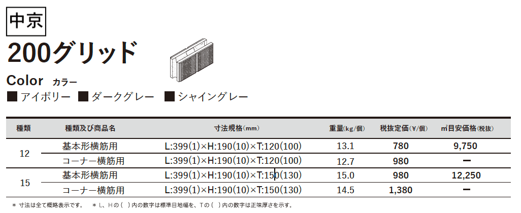 200グリッド【2023年版】_価格_3