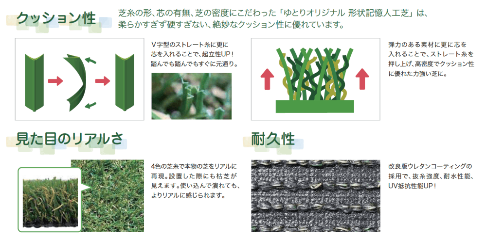 ゆとりの「形状記憶リアル人工芝 【2022年版】」のサブ画像2