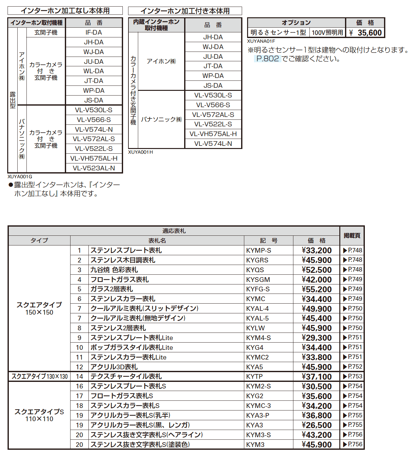 (カテゴリーB) ルシアス サインポール B01型_価格_2