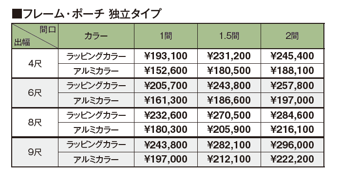 ポーチガーデン®︎ フレーム・ポーチ®︎(独立タイプ)【2024年版】_価格_1