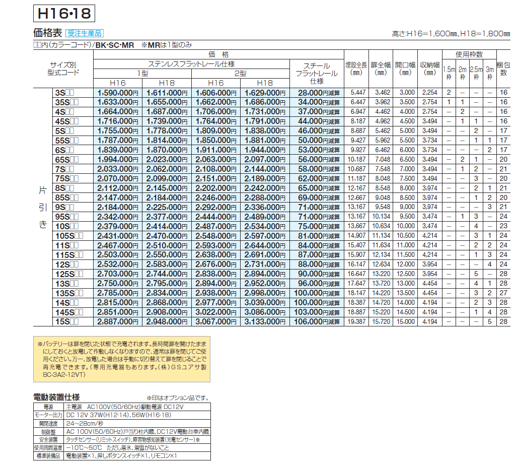 スタックラインSR2型 電動式(全域レール)【2024年版】_価格_2