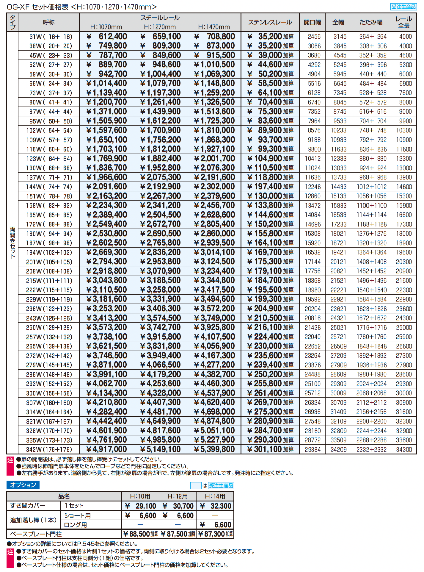 アルテンダX型 フラットレールタイプ_価格_2