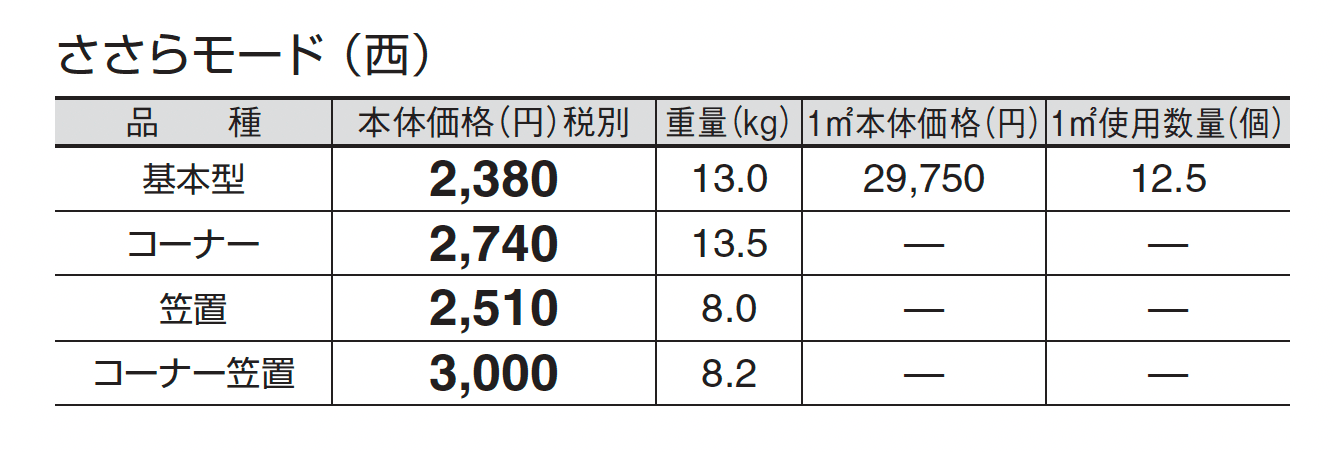 ささらモード_価格_3