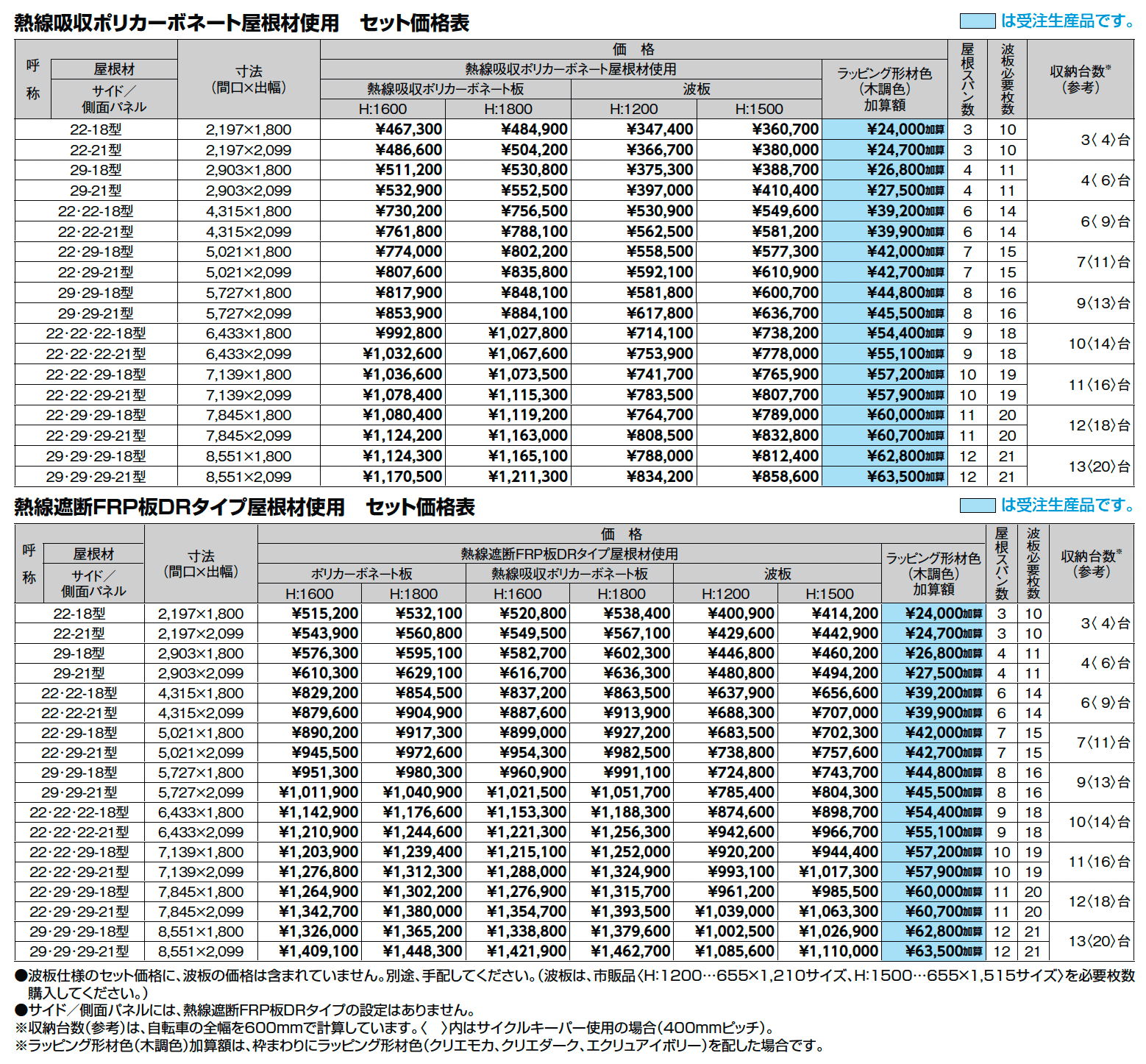 フーゴ A プラス パーク_価格_2