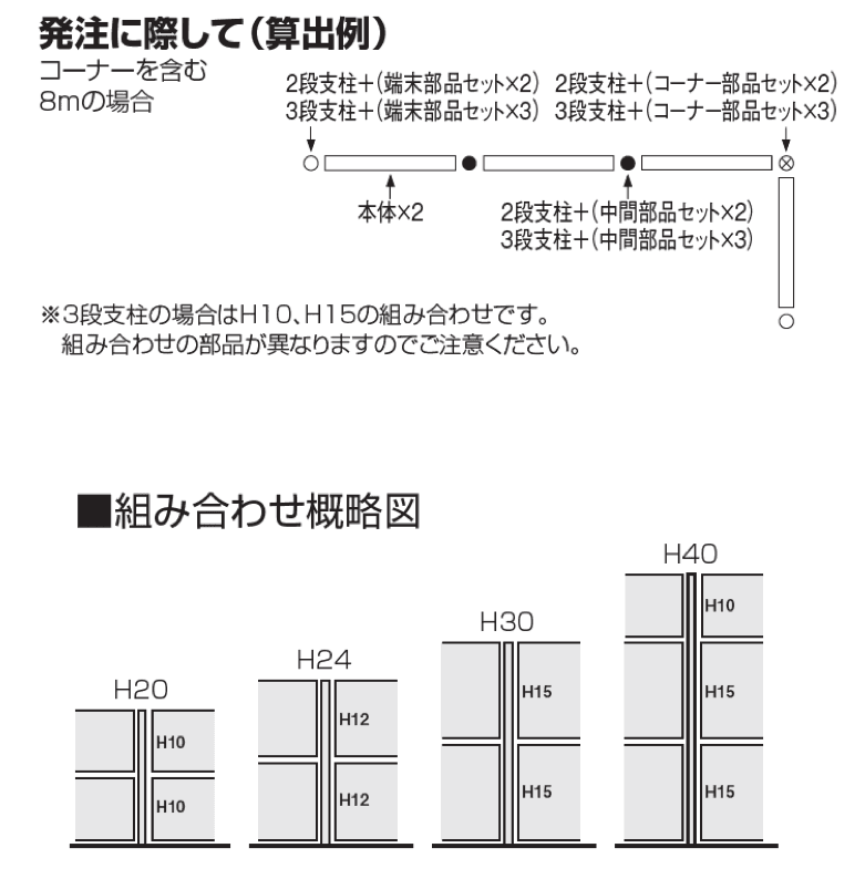スチールメッシュフェンス LMF10型 2段/3段支柱【2023年版】_価格_3