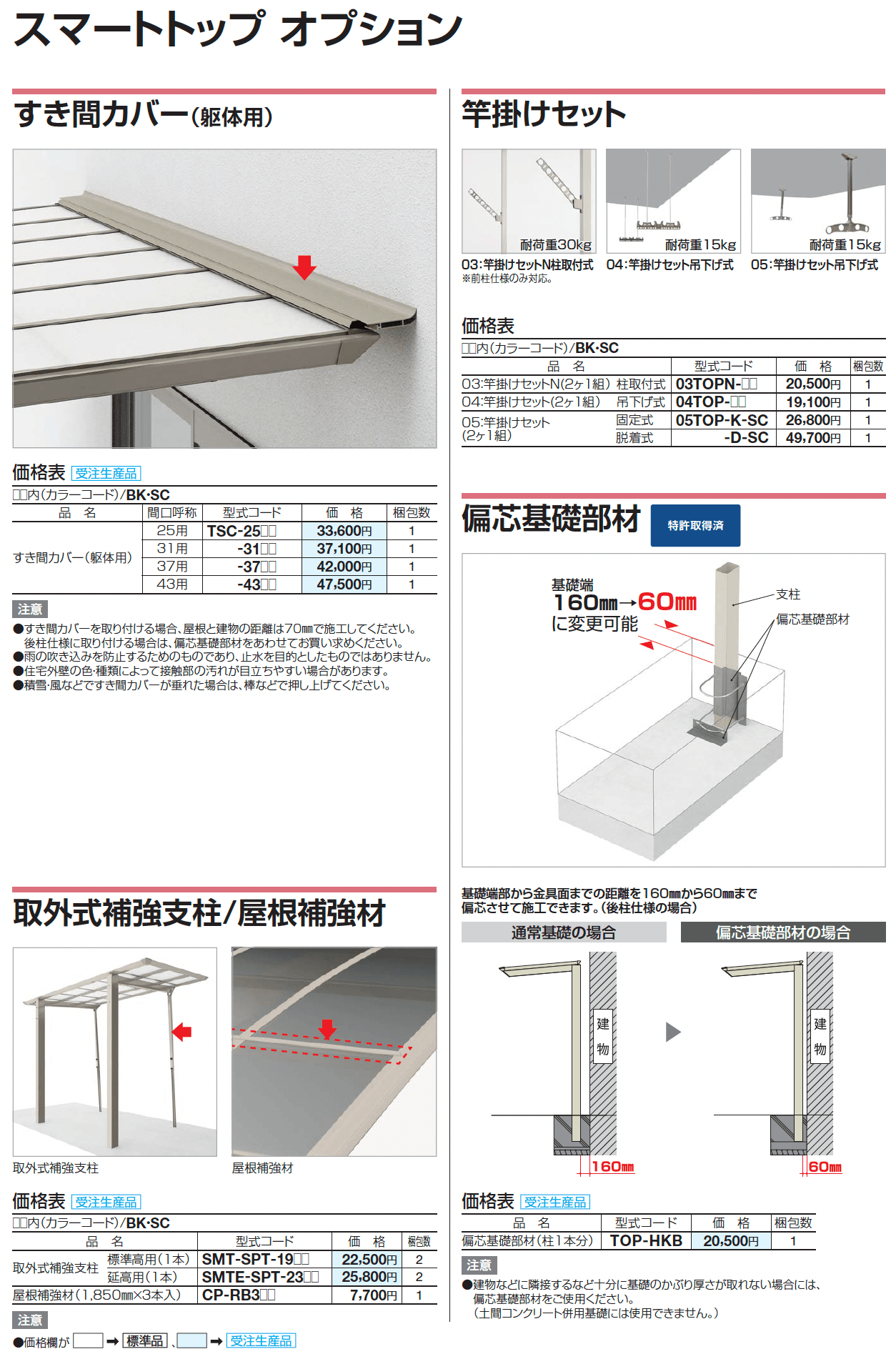 スマート トップ 高強度タイプ_価格_2