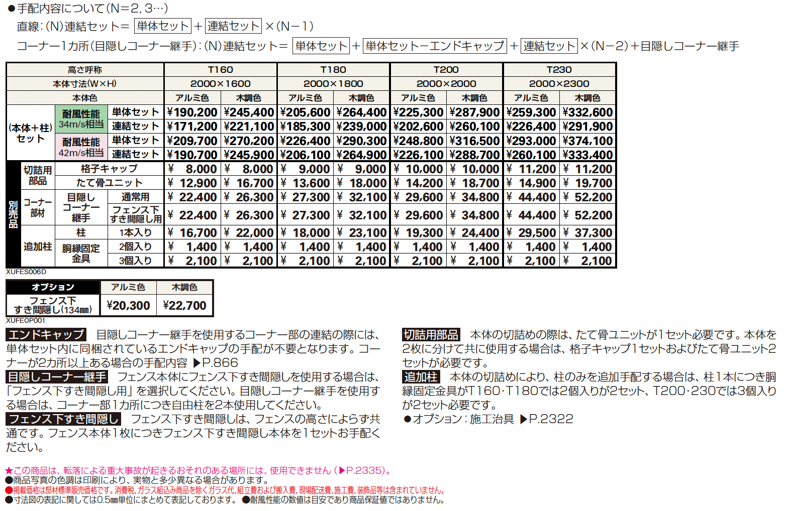 ルシアス スクリーンフェンスS06型【2024年版】_価格_1