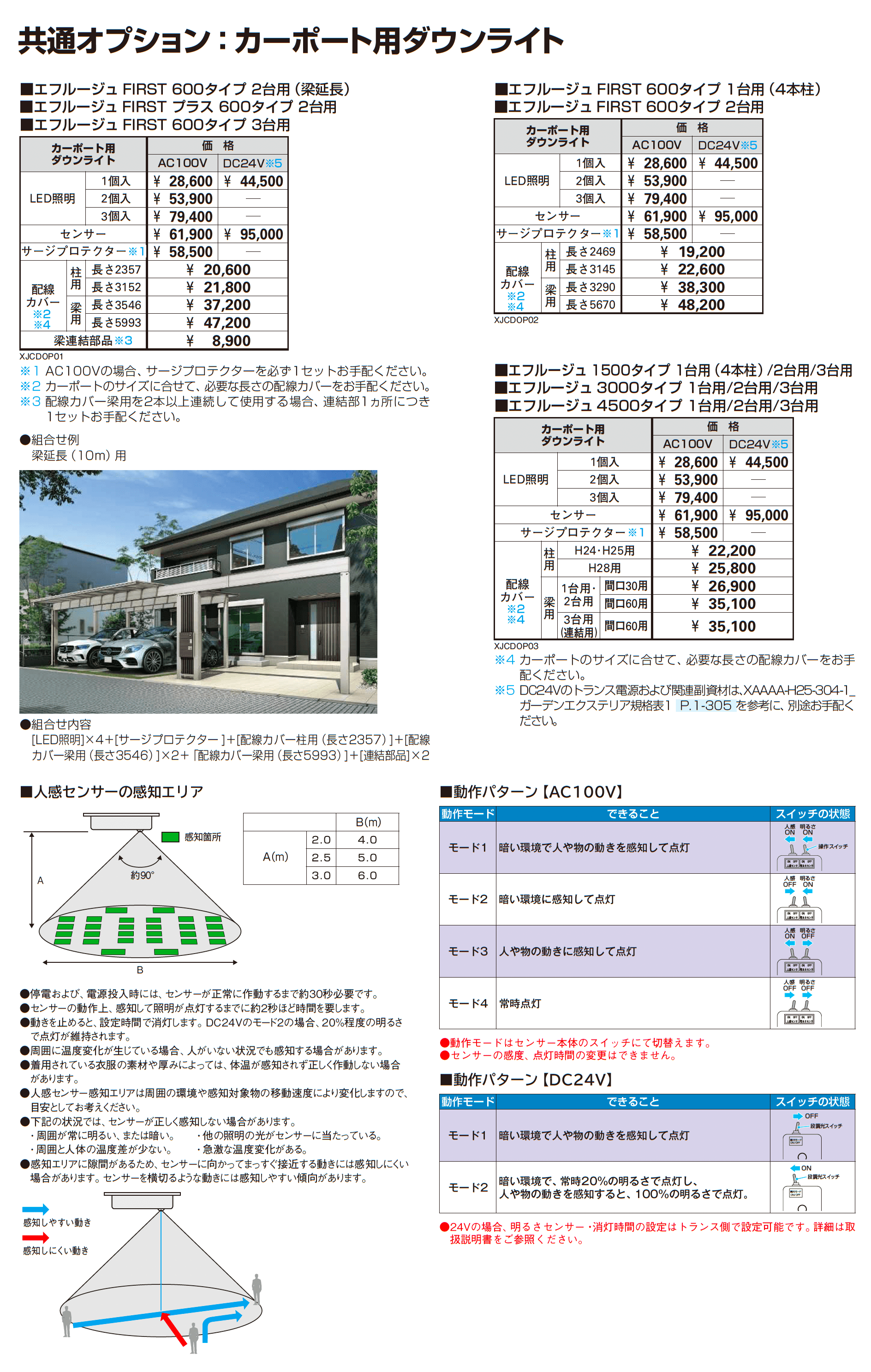 エフルージュ 4500タイプ 2台用(単体)_価格_6