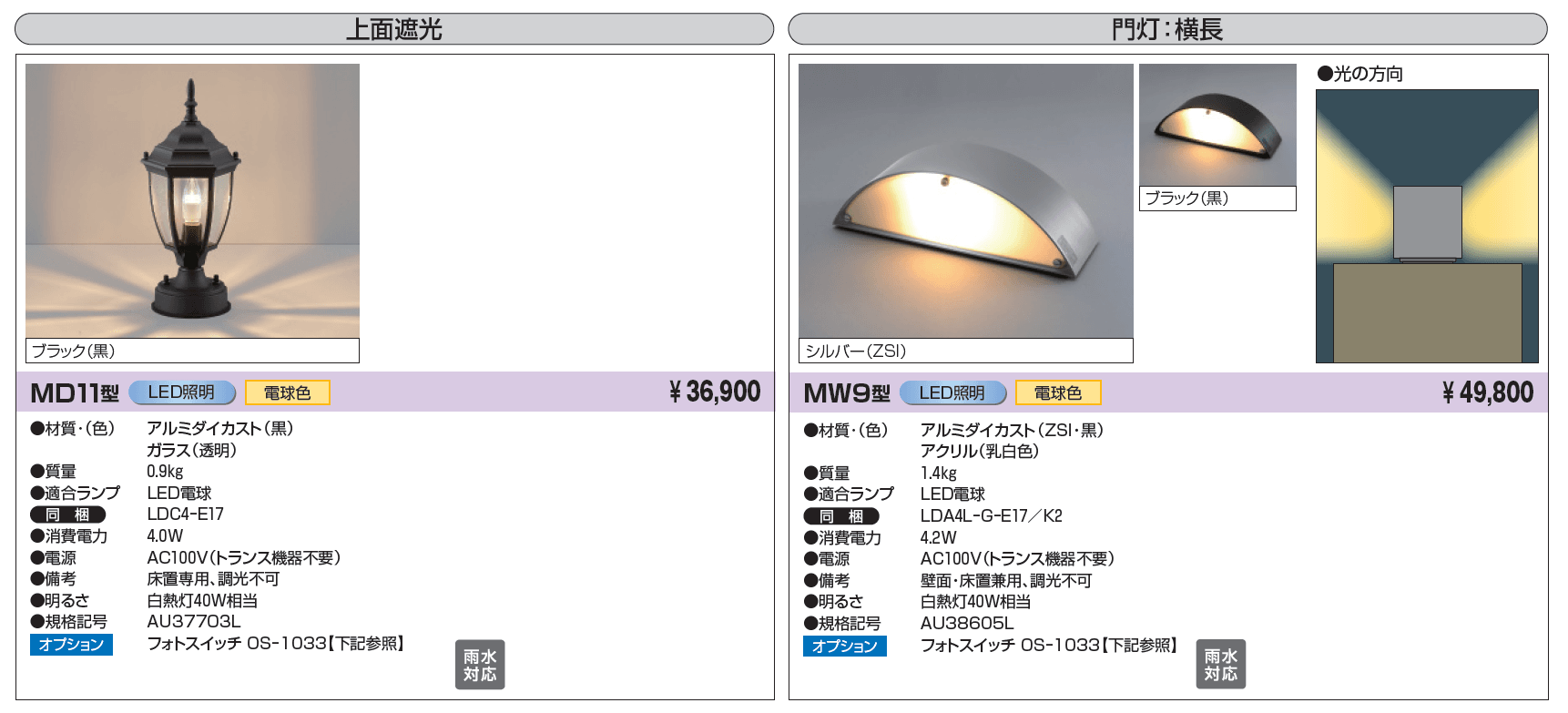 門灯【2024年版】_価格_3