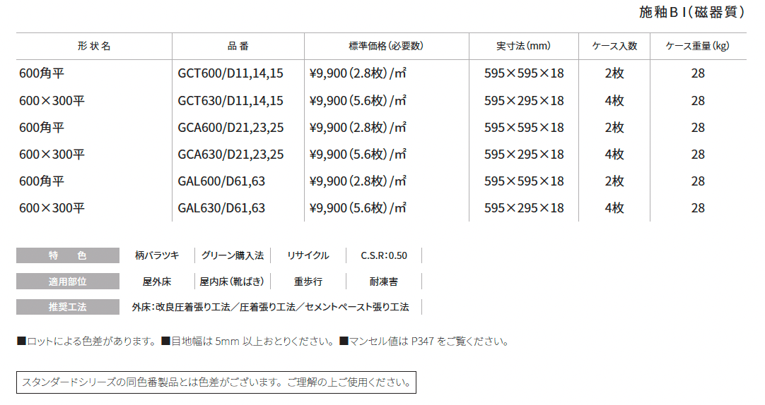 エクステリアコレクション(グラン舗石)【2025年版】_価格_1