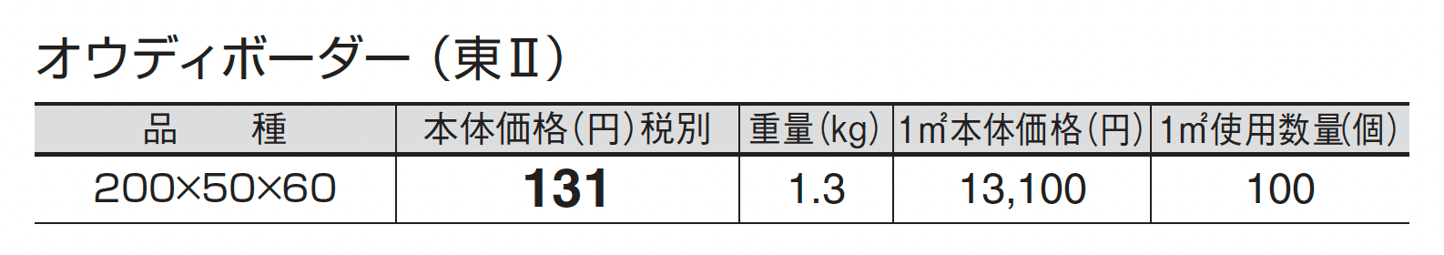 オウディボーダー_価格_2