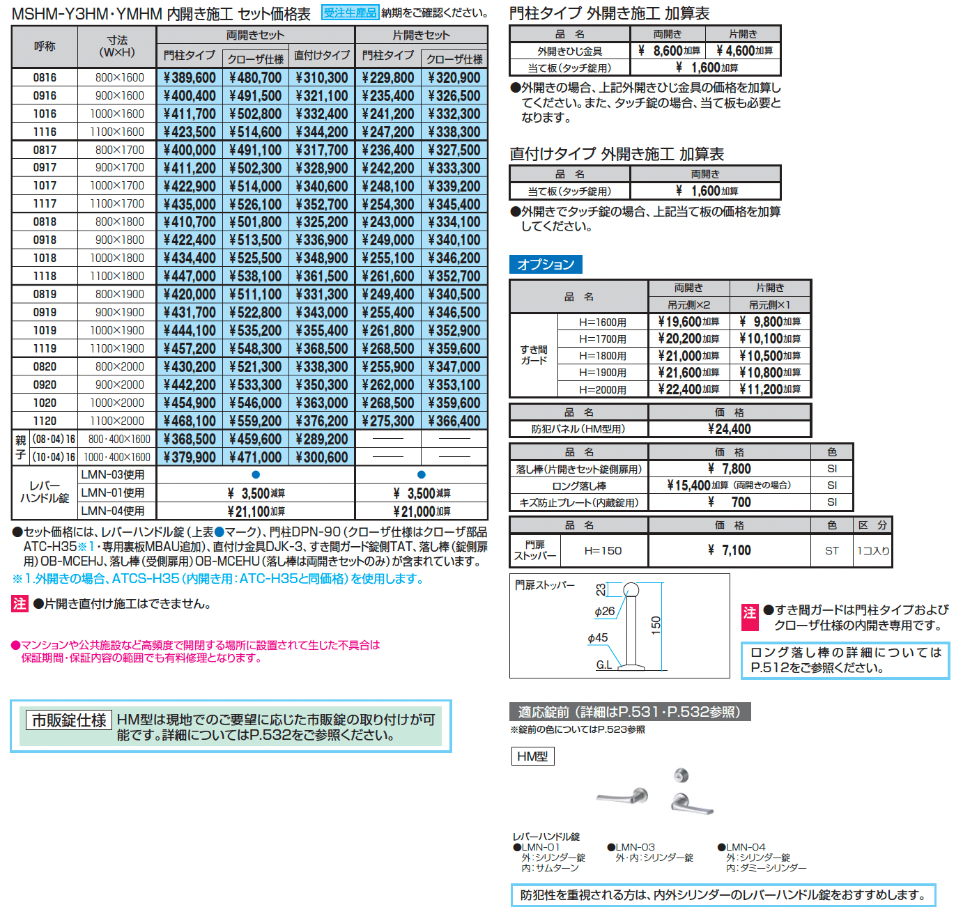 シャトレナⅡハイタイプ Y3型(HM型:レバーハンドル錠)_価格_1