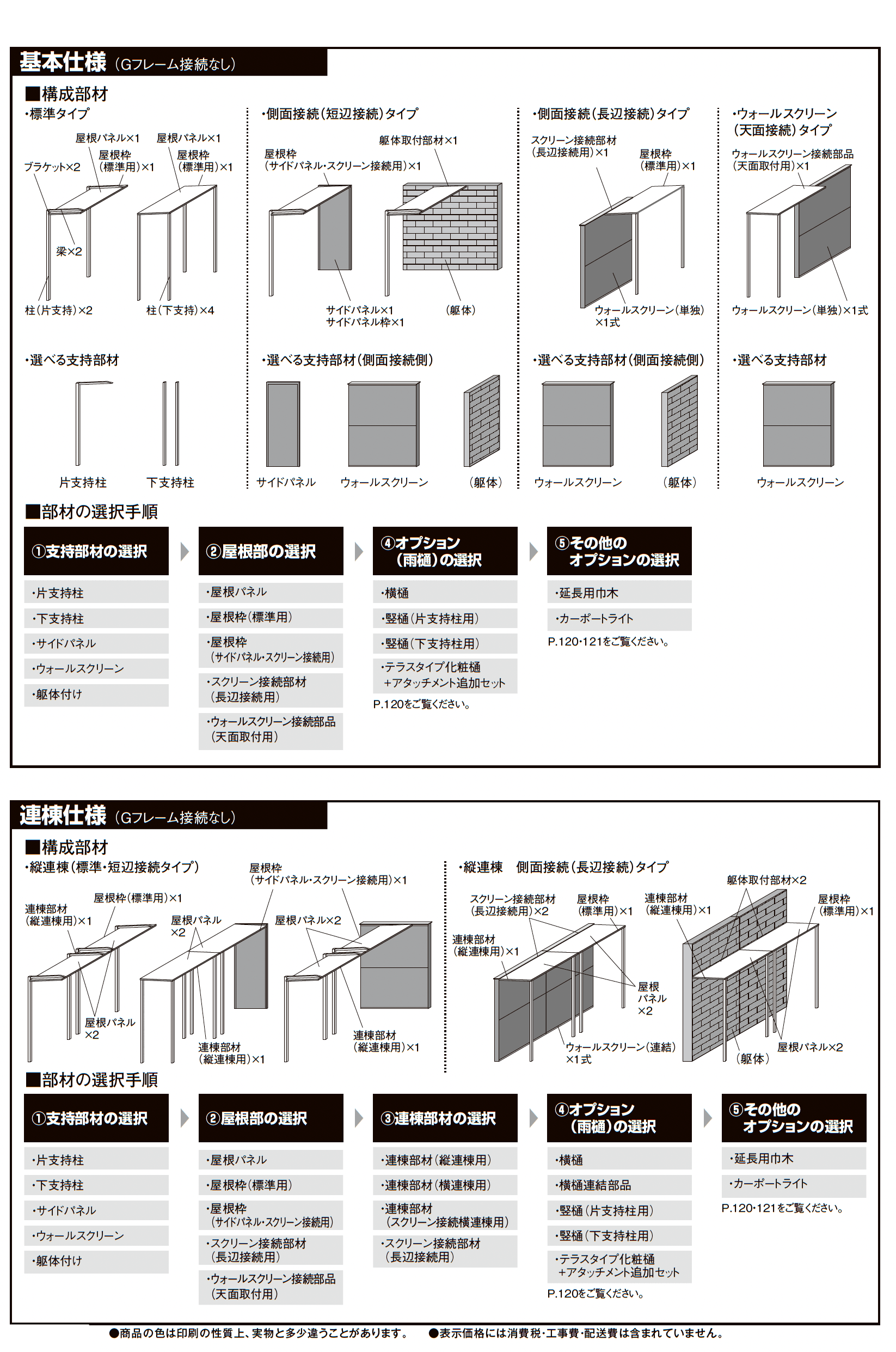 プラスG Gルーフ ポイントルーフタイプ_価格_1