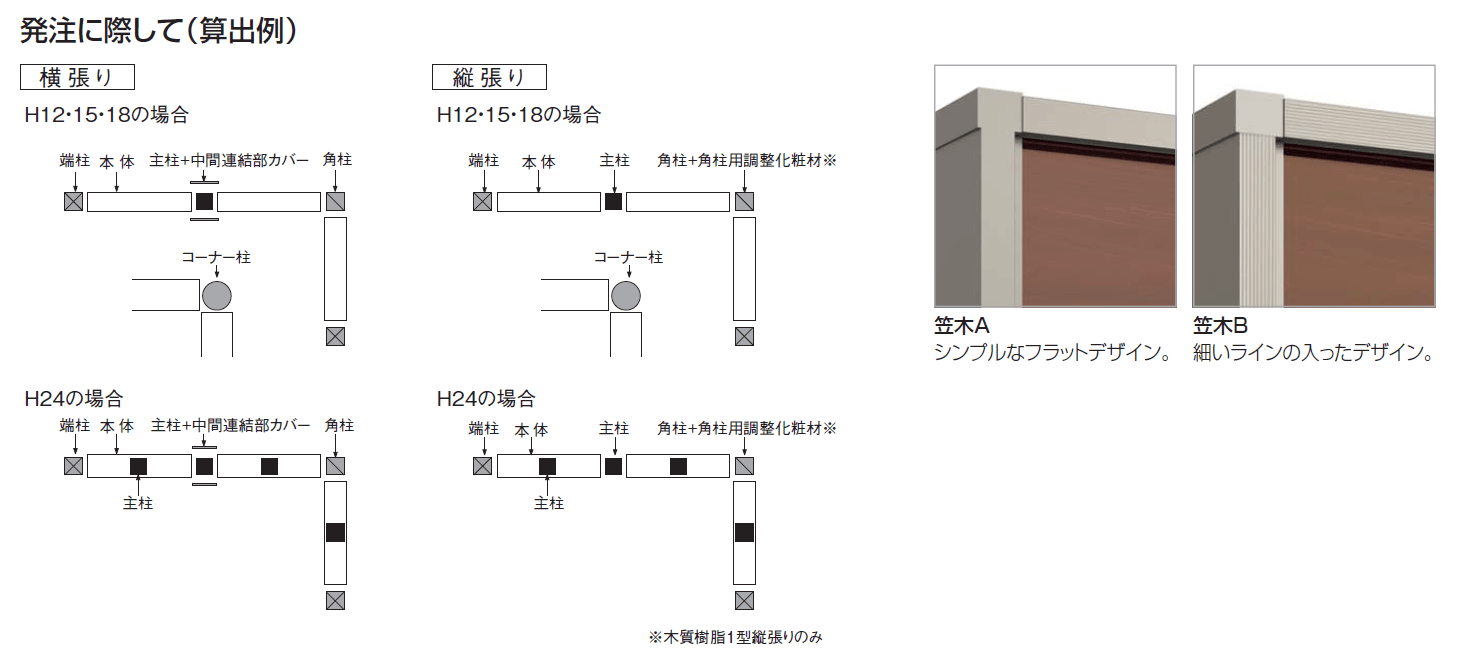 アートウォールmodern 木質樹脂タイプ （横張り1型/縦張り1型）_価格_3