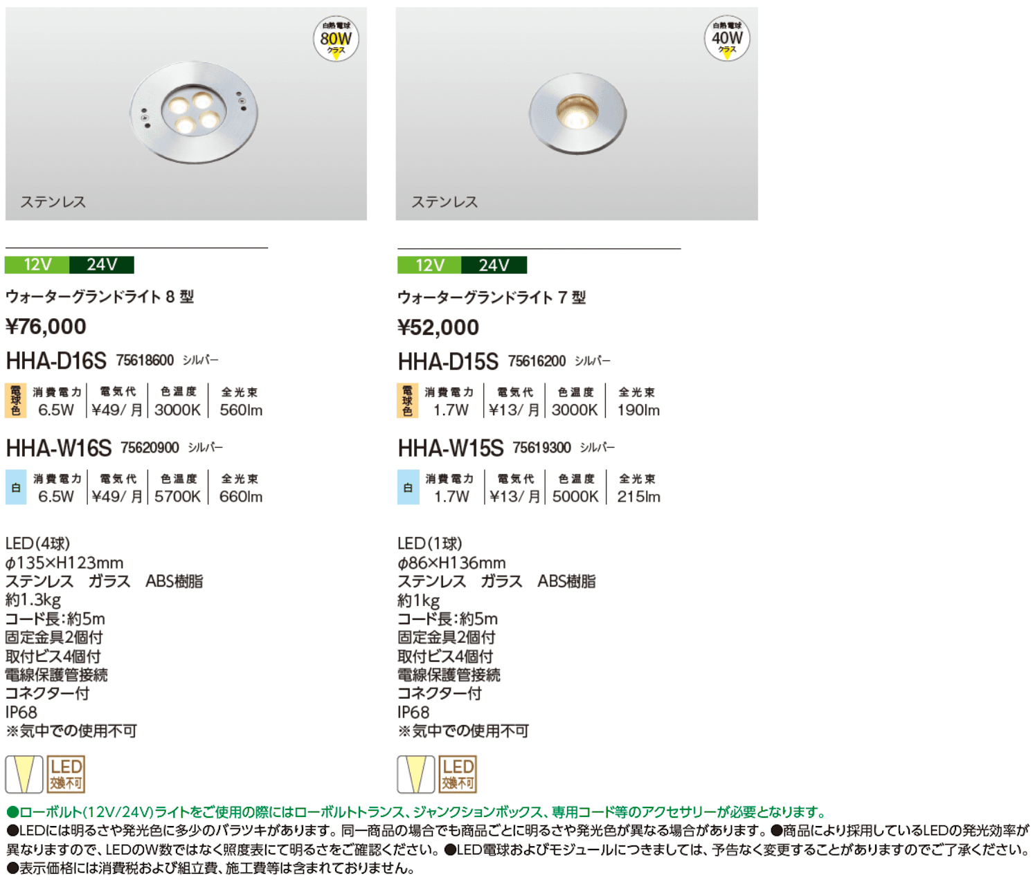 ウォーターライト 埋込タイプ【2024年版】_価格_1