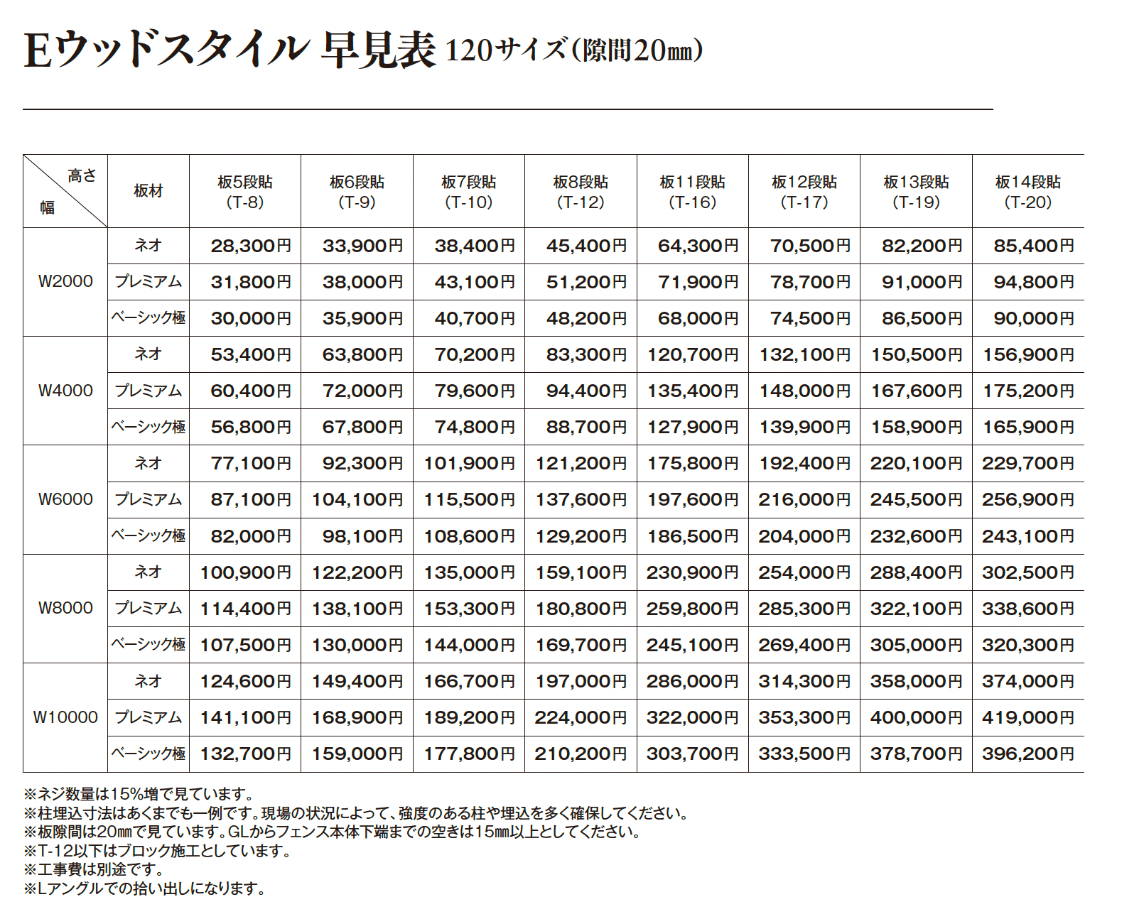 Eウッドスタイル プレミアム【2025年版】_価格_4