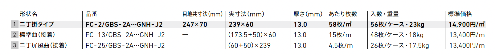 火色音(ひいろね) 釉もの【2025年版】_価格_1