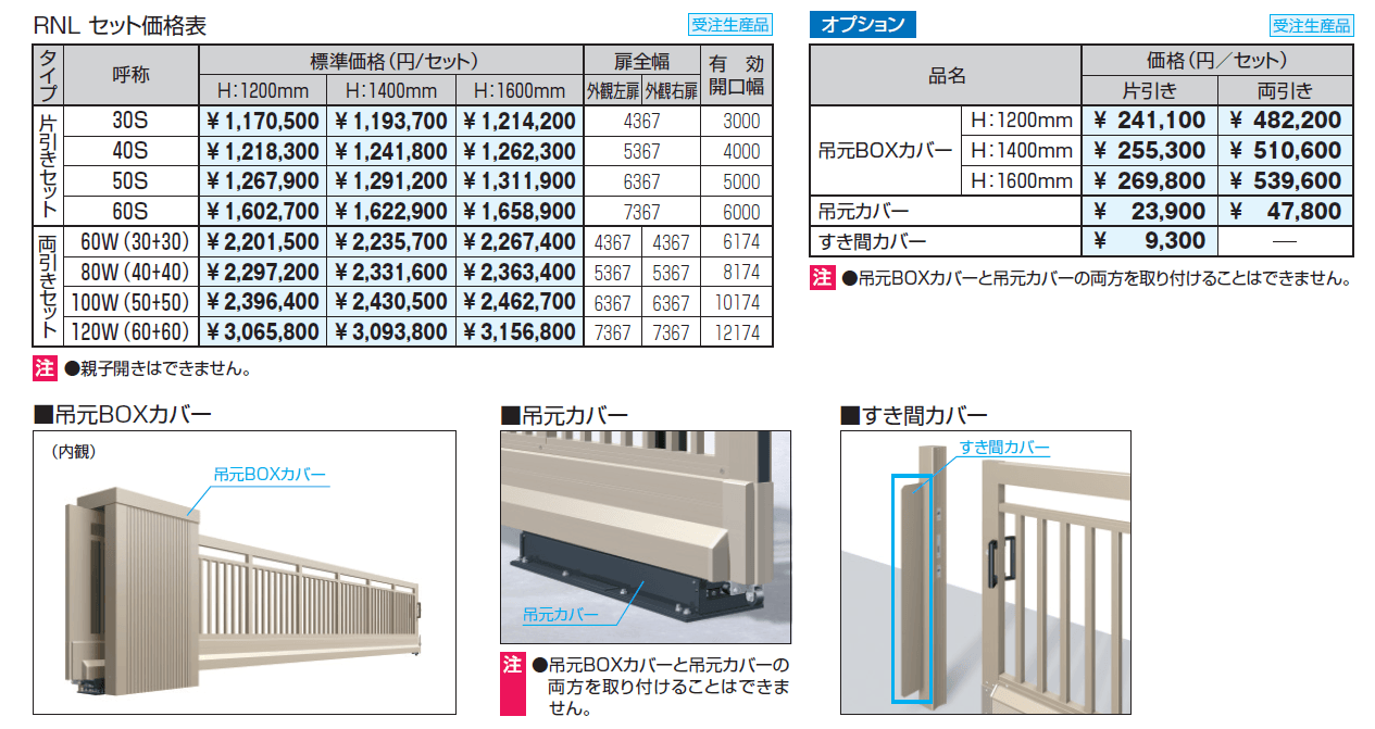 クラウディートⅡ_価格_1