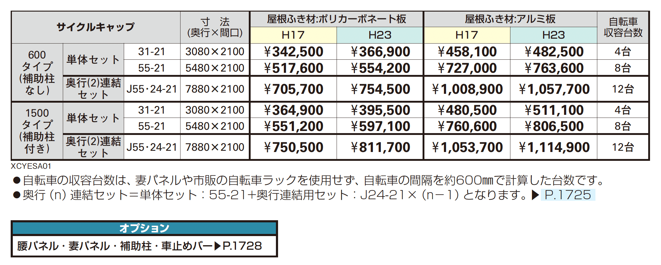 サイクルキャップ【2025年版】【廃番】_価格_1