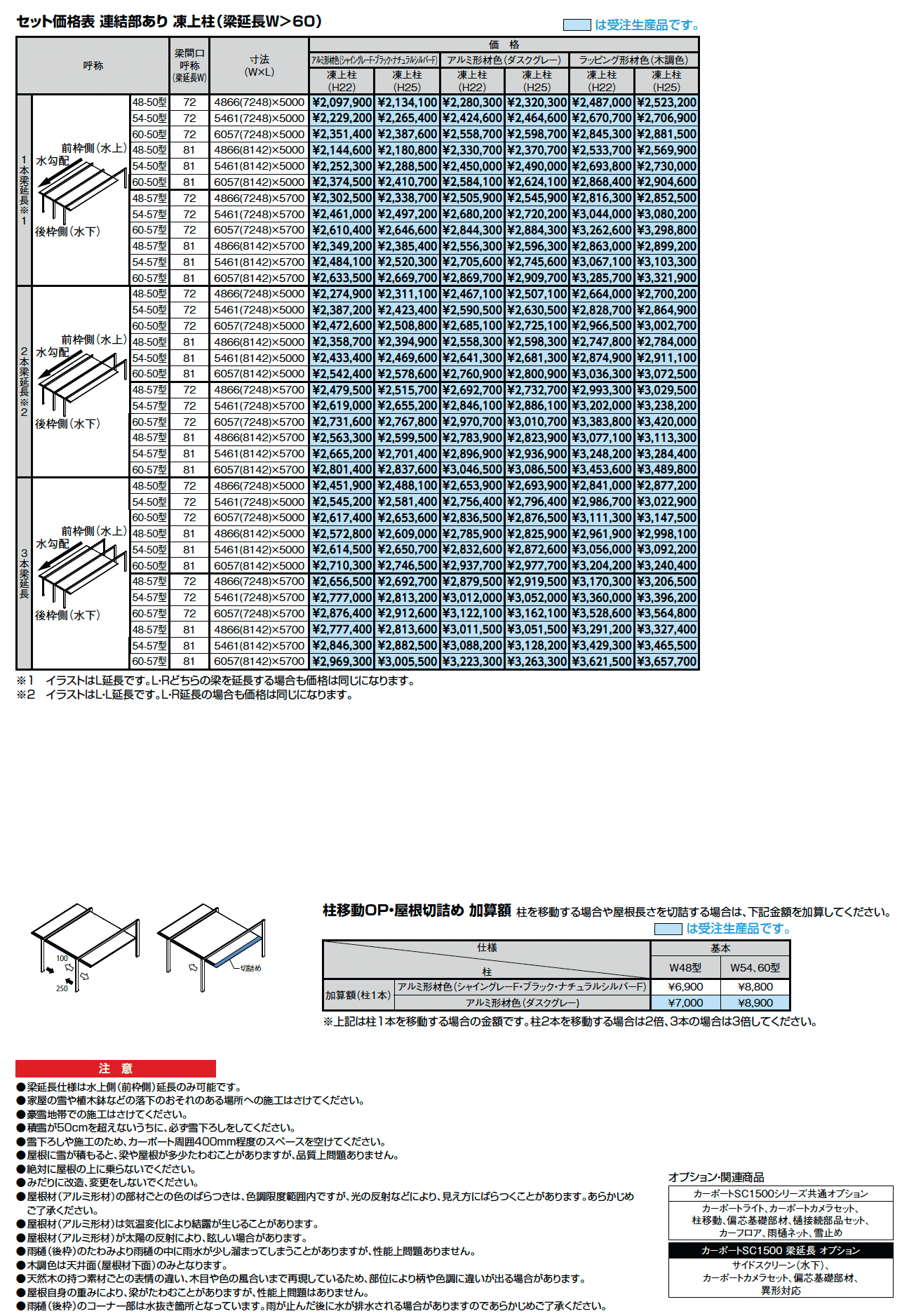 カーポートSC 1500 2台用 梁延長_価格_3