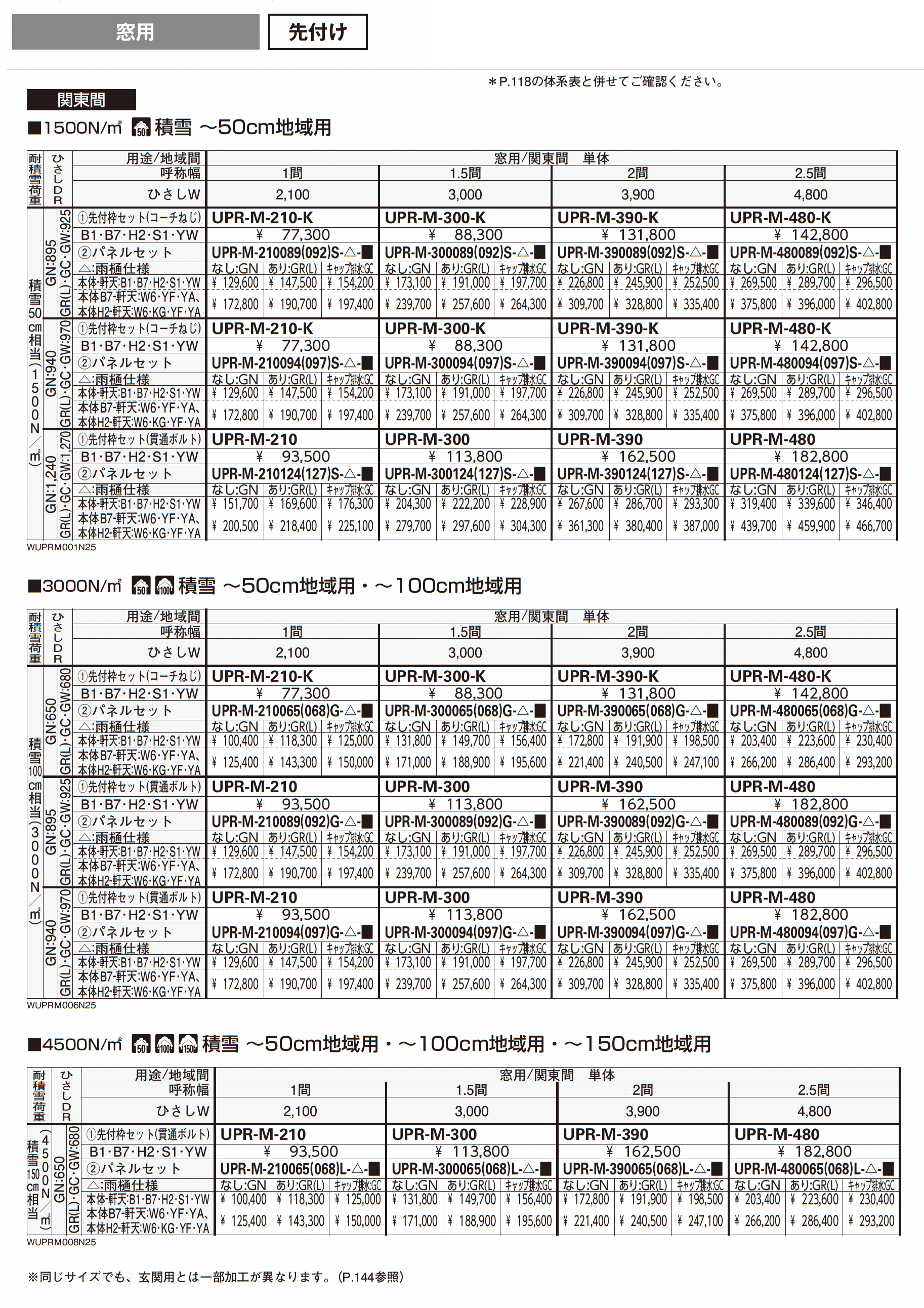 ルシアス バイザー 先付け/後付け_価格_1