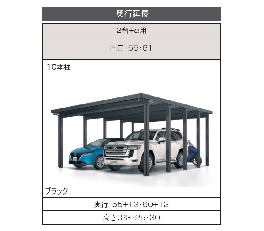 三協アルミの「G1-R/ジーワン アール(耐積雪量200cm仕様:基本・奥行延長・間口延長・奥行連結・間口連結)」のサブ画像3