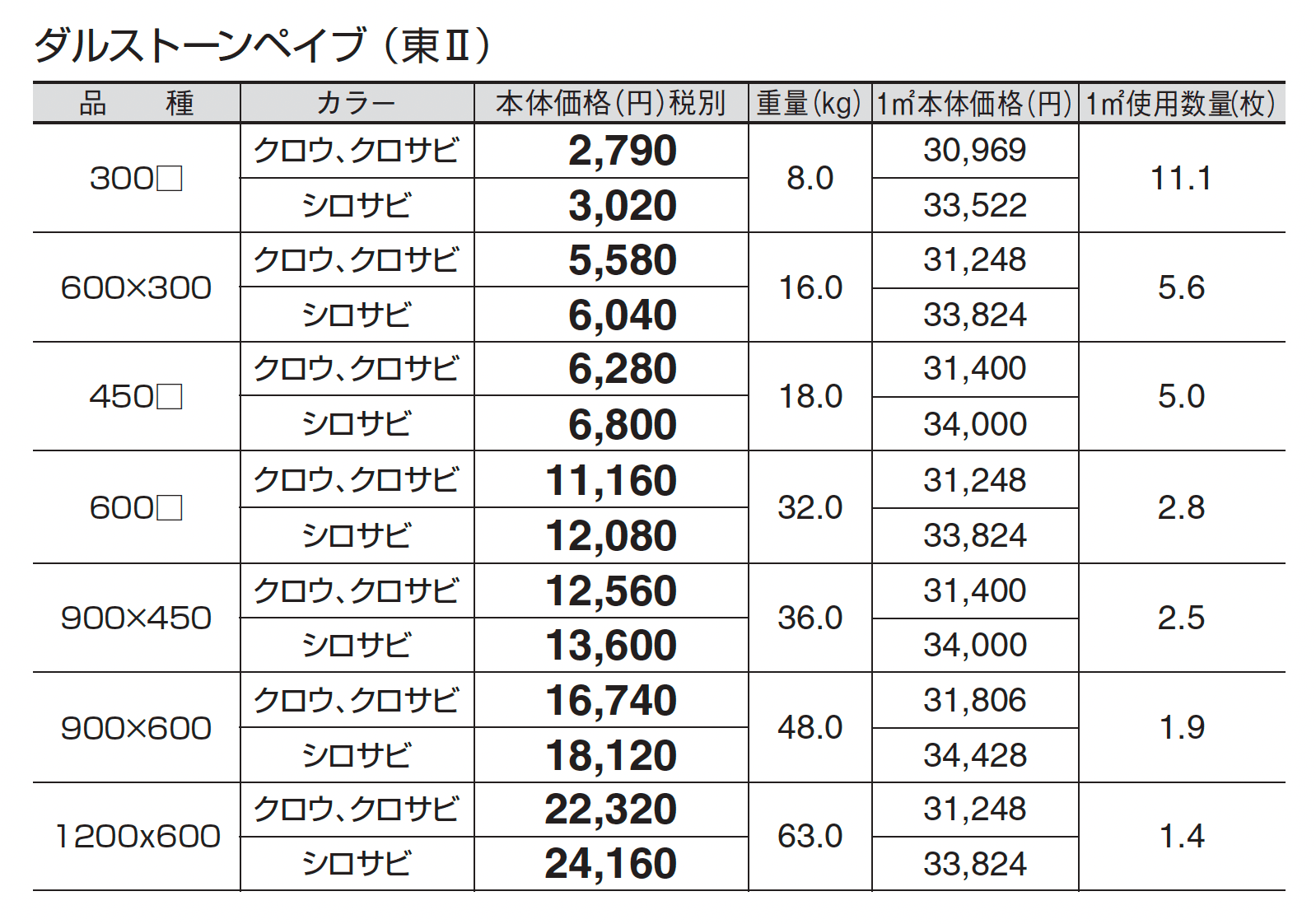 ダルストーンペイブ_価格_2