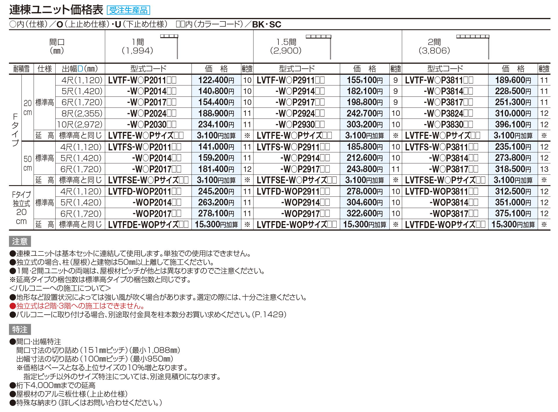 バリューテラス Fタイプ/Fタイプ独立式(関西間)【2023年版】_価格_2