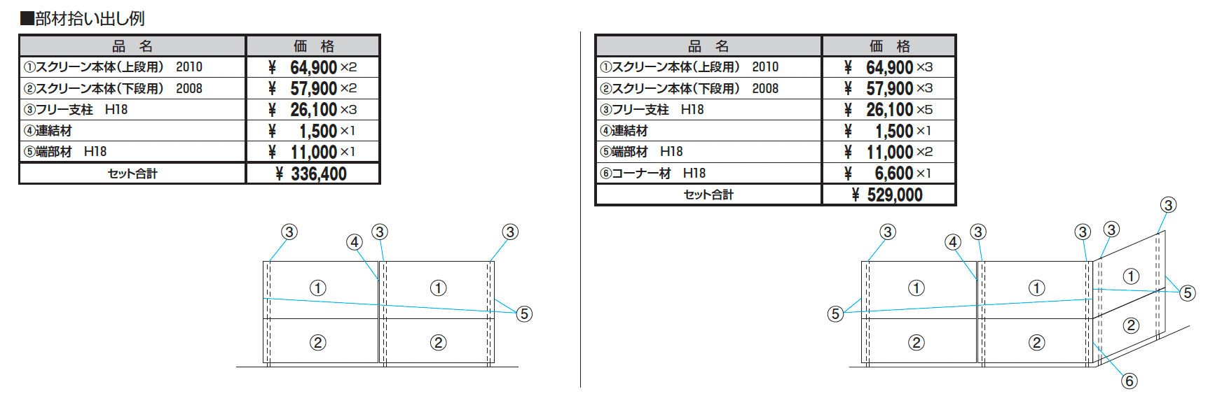 ベルサード3型_価格_2