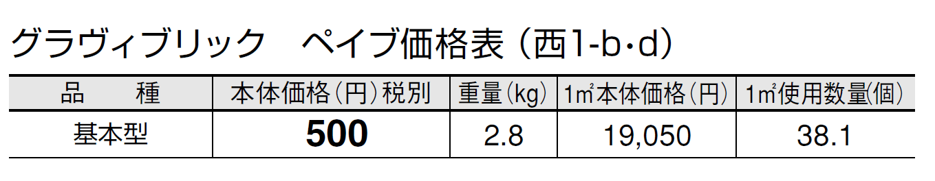 グラヴィブリック ペイブ【2024年版】_価格_4