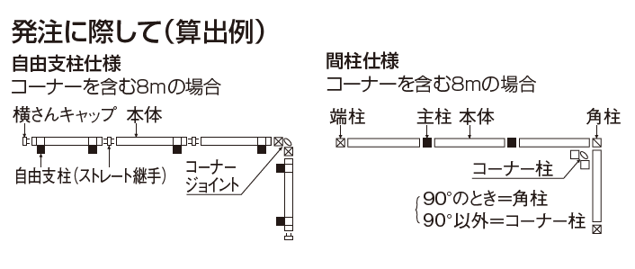 TAF9型【2023年版】_価格_2