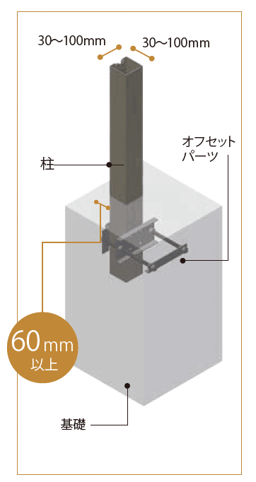 EXDECOの「モクプラボードフェンス 」のサブ画像21