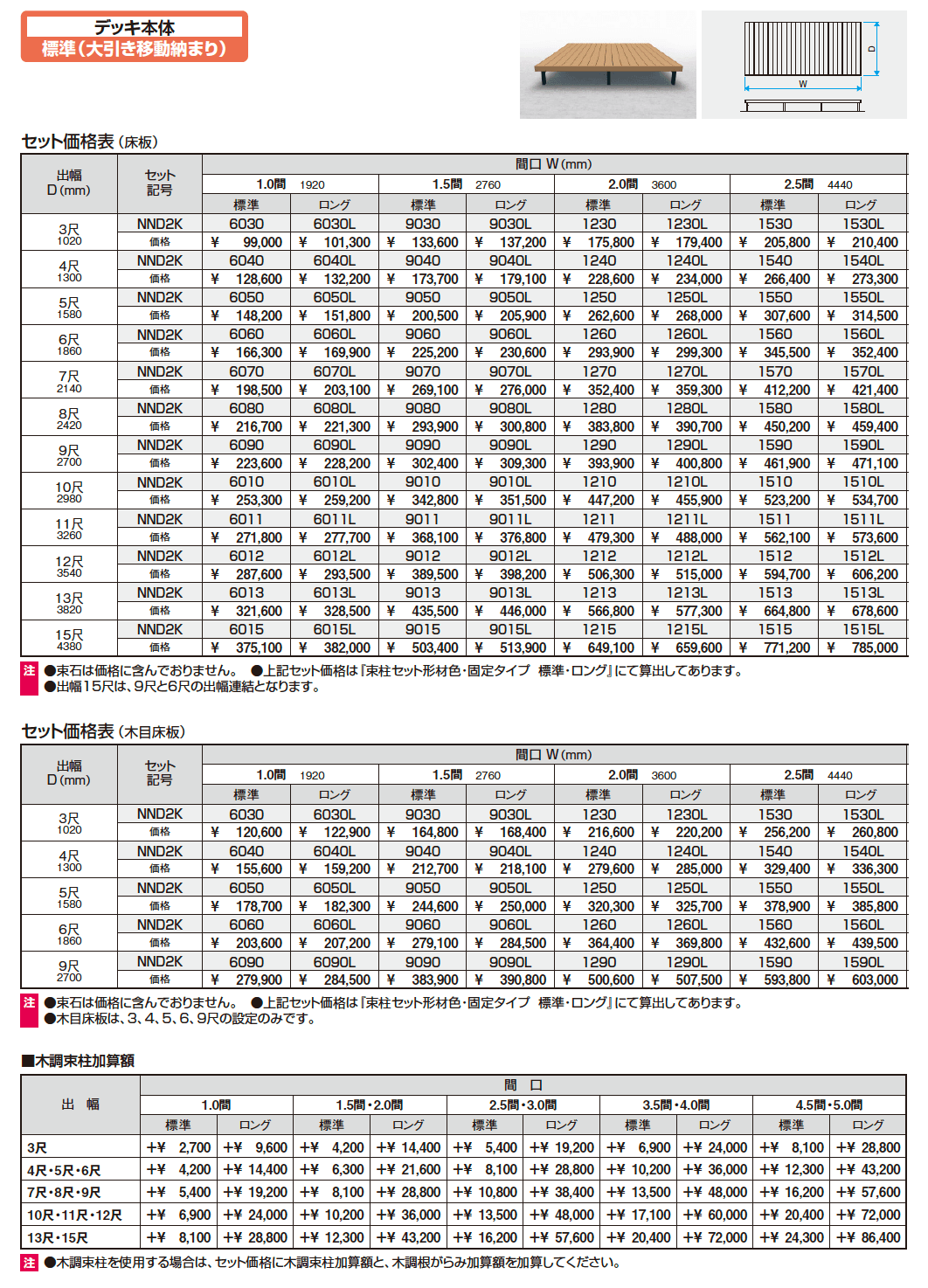 ひとと木2 デッキ (デッキ本体 標準(大引き移動納まり))【2023年版】_価格_1