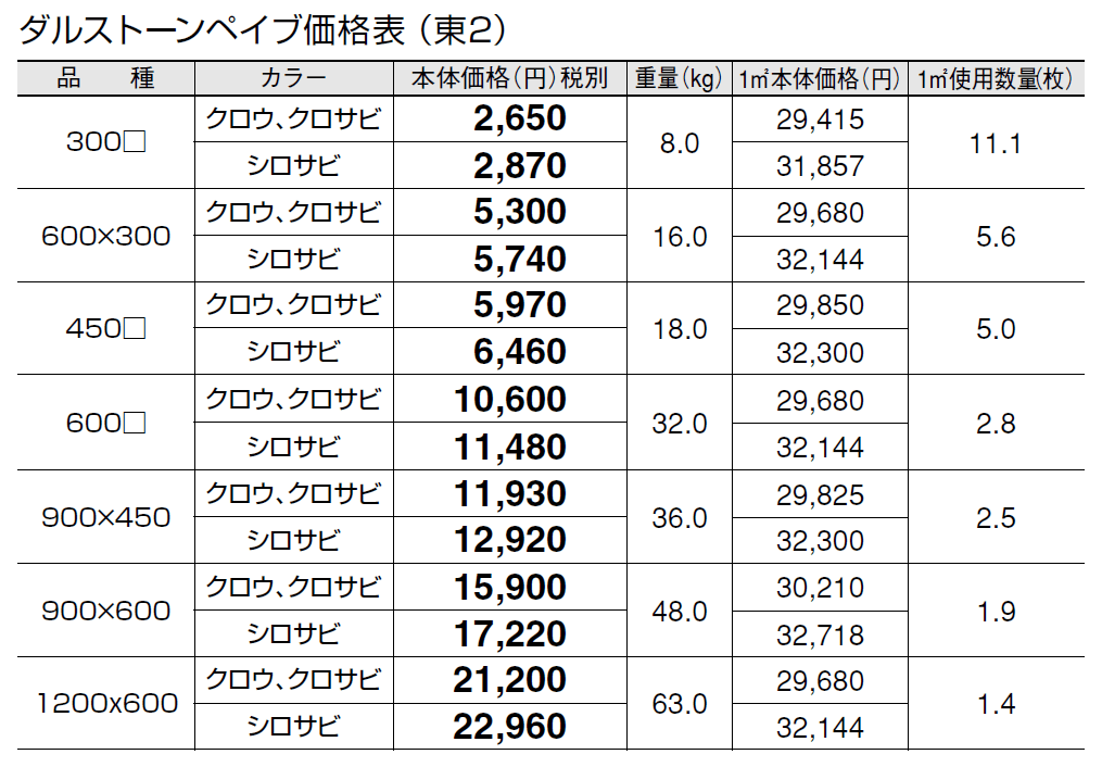 ダルストーン ペイブ【2024年版】_価格_2