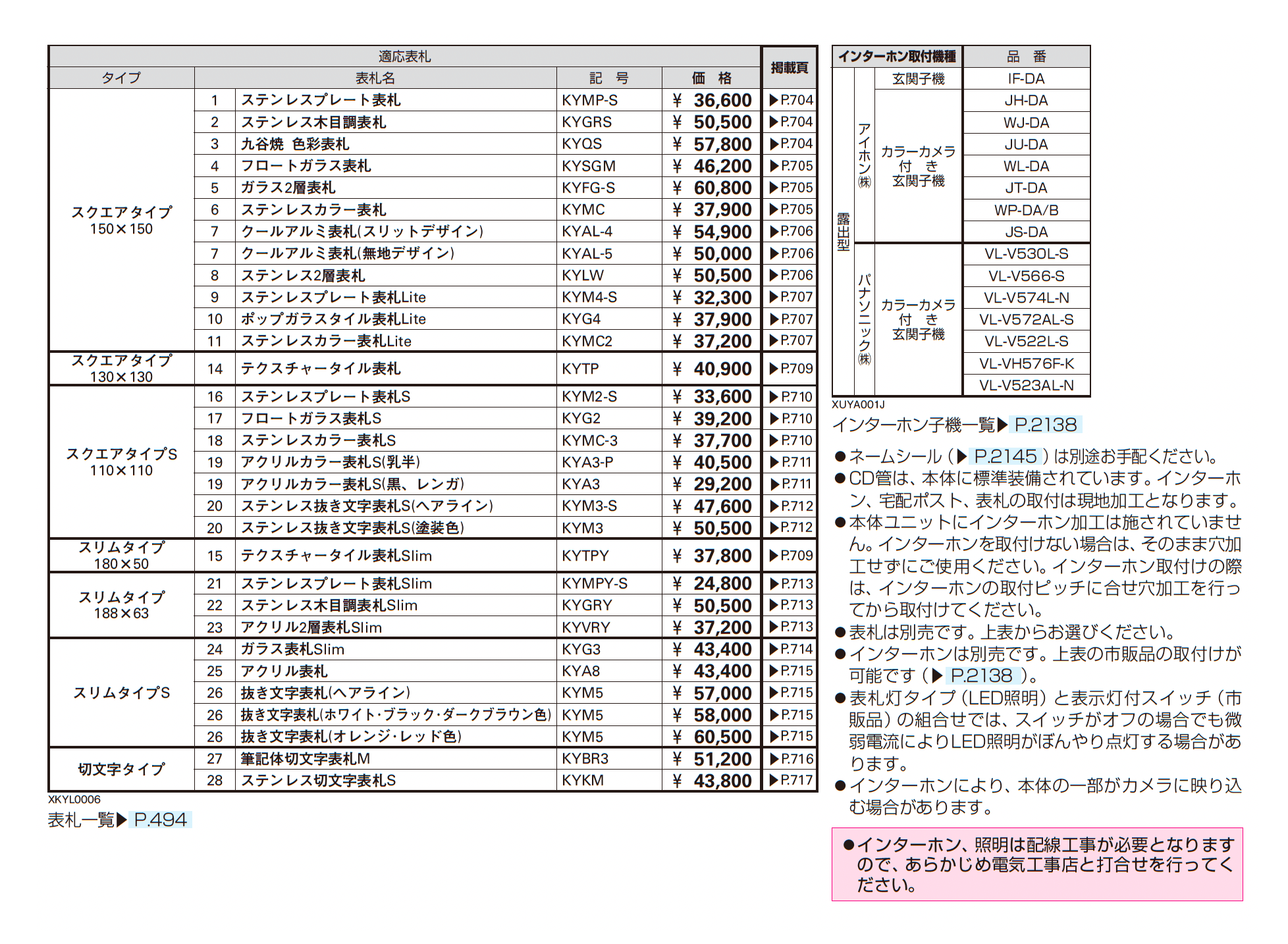 ルシアス ポストユニット HJ03型_価格_2
