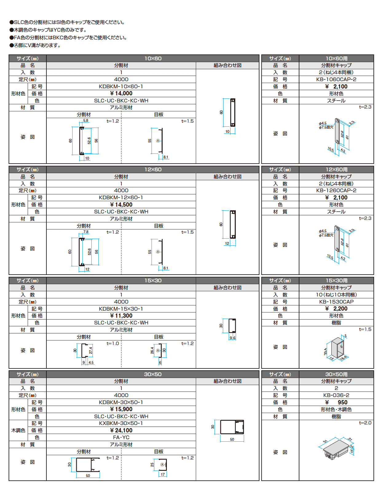 ドレスパーツ 分割材_価格_1