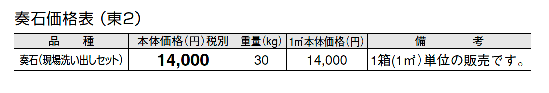 奏石(かなでいし)-現場洗い出しセット-【2024年版】_価格_2