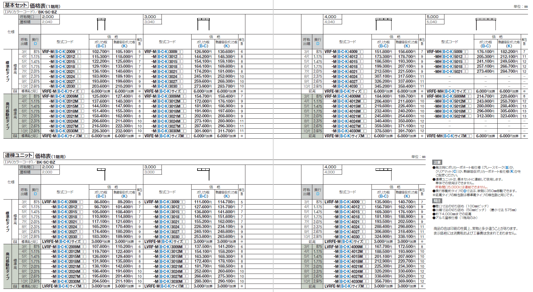 バリューテラスE Fタイプ(メーターモジュール)【2024年版】_価格_1