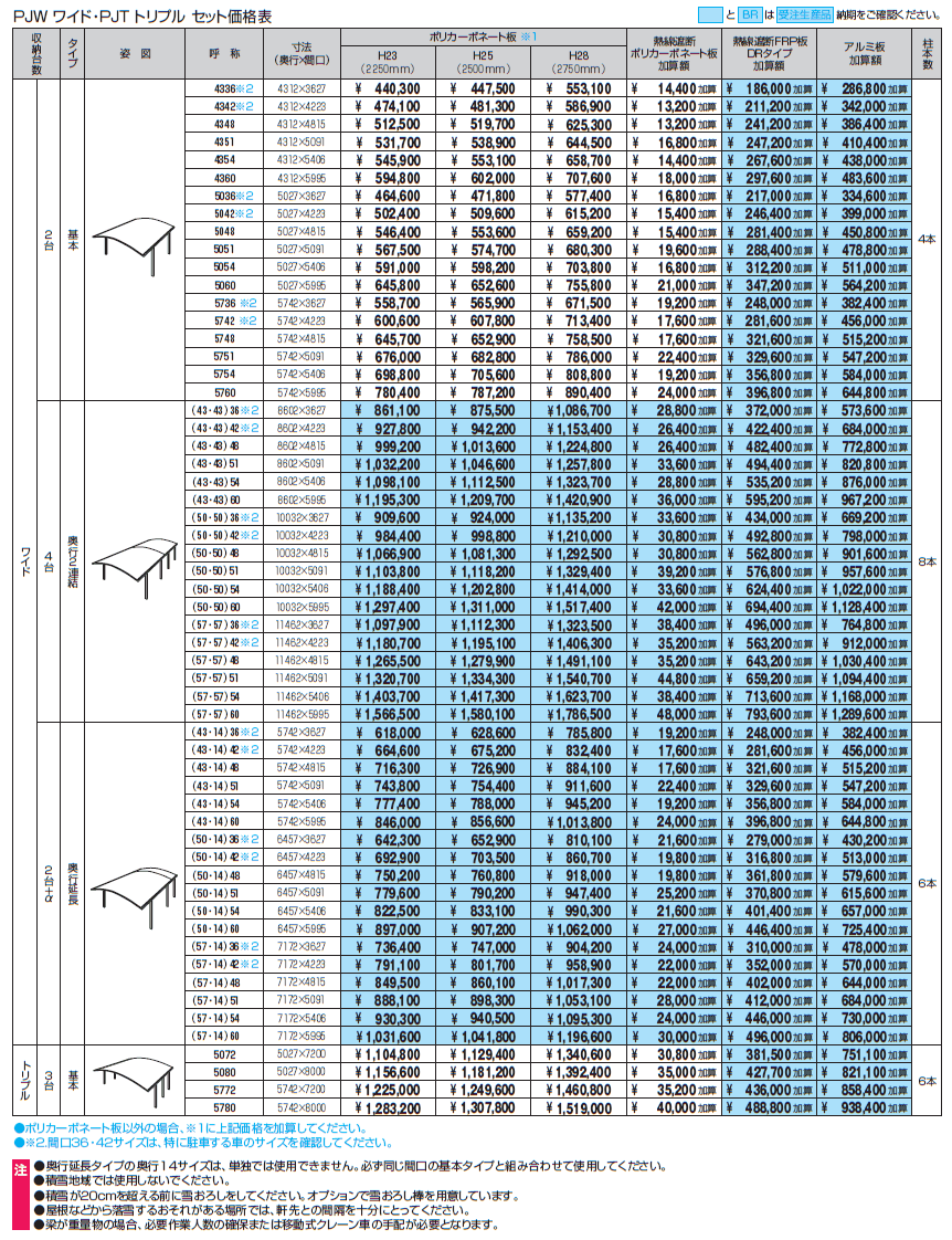 カムフィエーストリプル(基本)【2024年版】_価格_1
