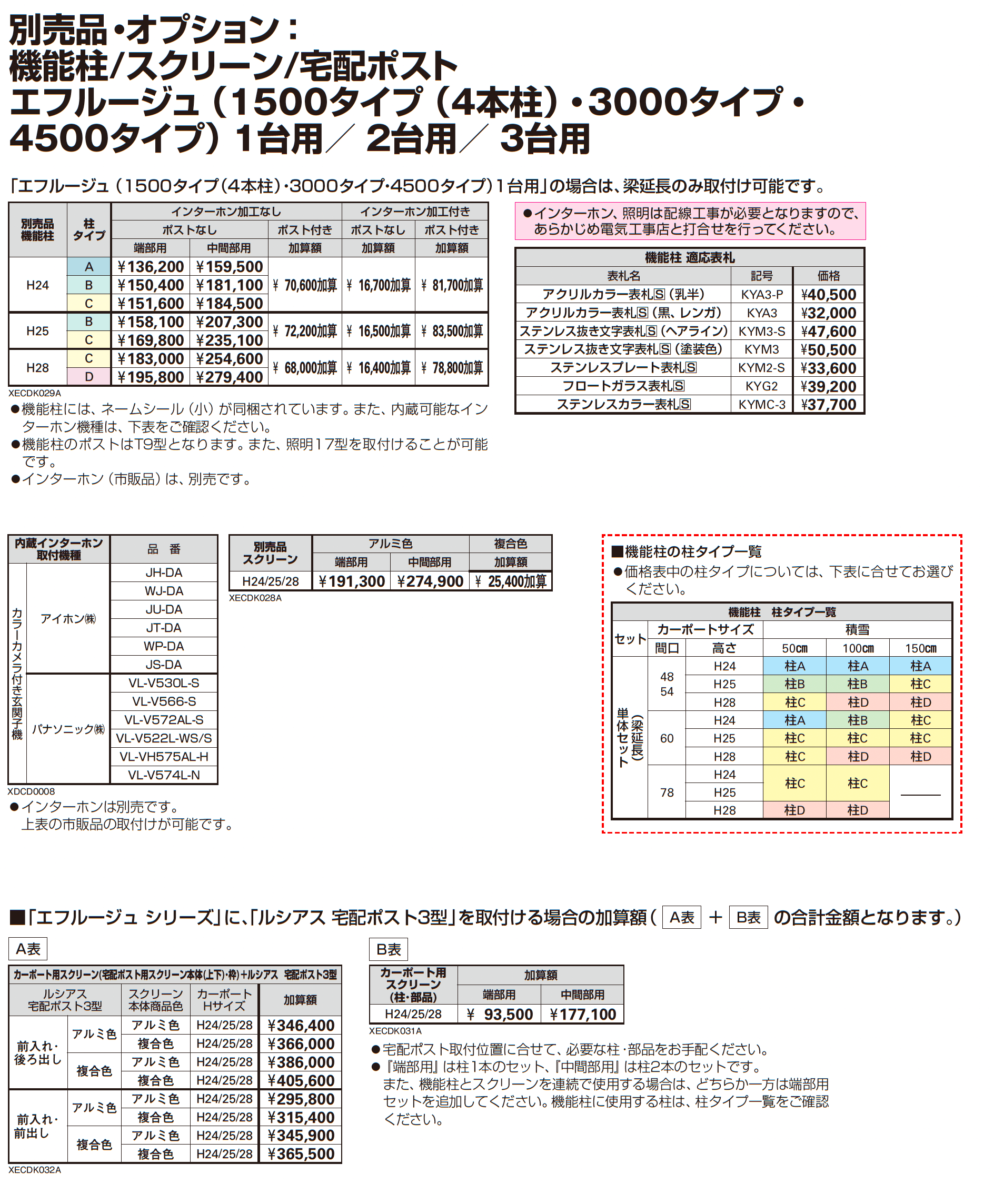 エフルージュ 1500タイプ 2台用(単体)_価格_5