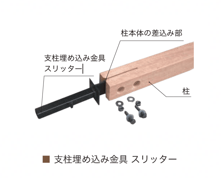 オンリーワンクラブの「アマゾンジャラ」のサブ画像5