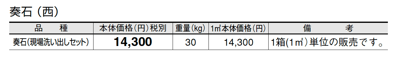 奏石(かなでいし)-現場洗い出しセット-_価格_3