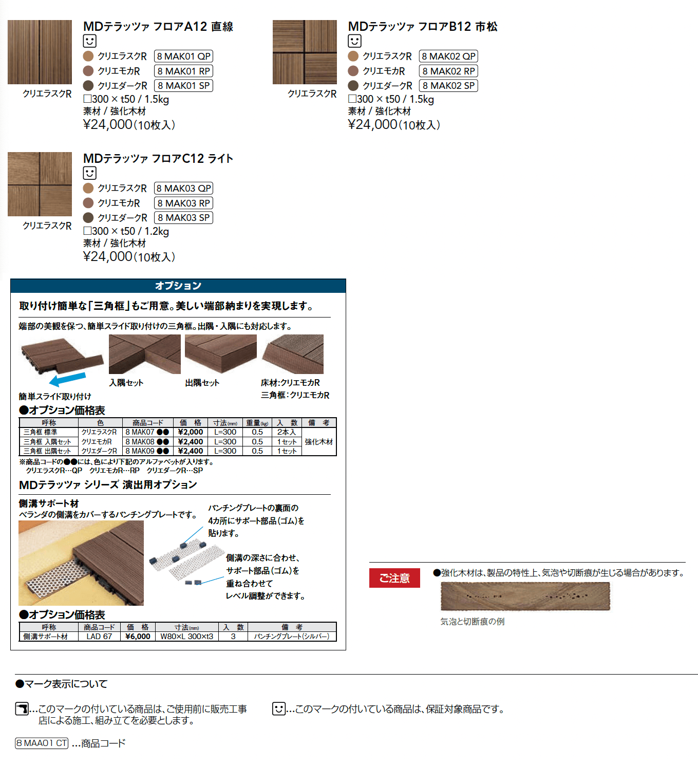 MDテラッツァ【2025年版】_価格_1