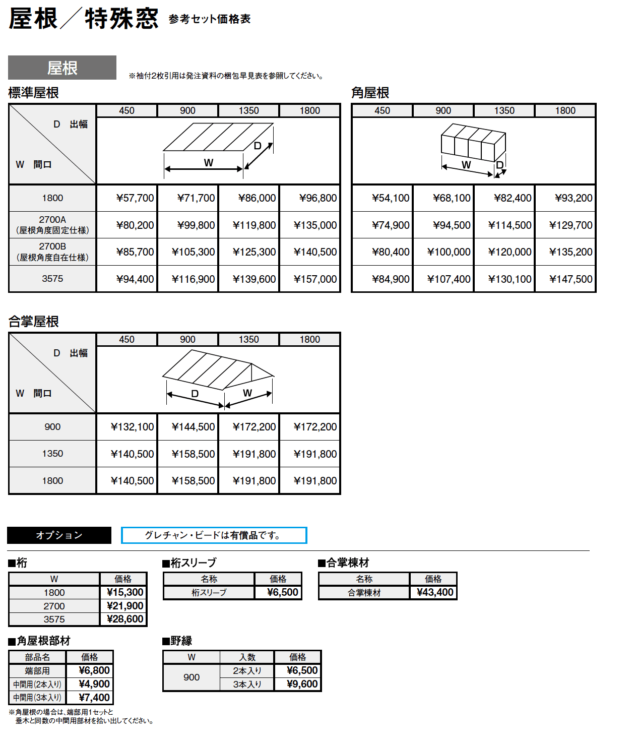 ツインガードⅢ ドア・窓【2024年版】_価格_4