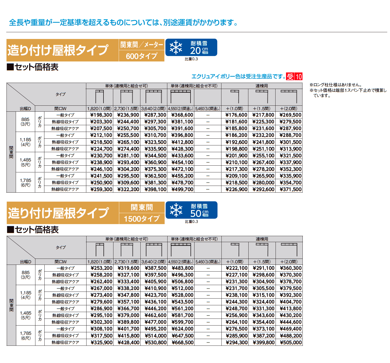 シュエット 造り付け屋根タイプ 関東間_価格_1